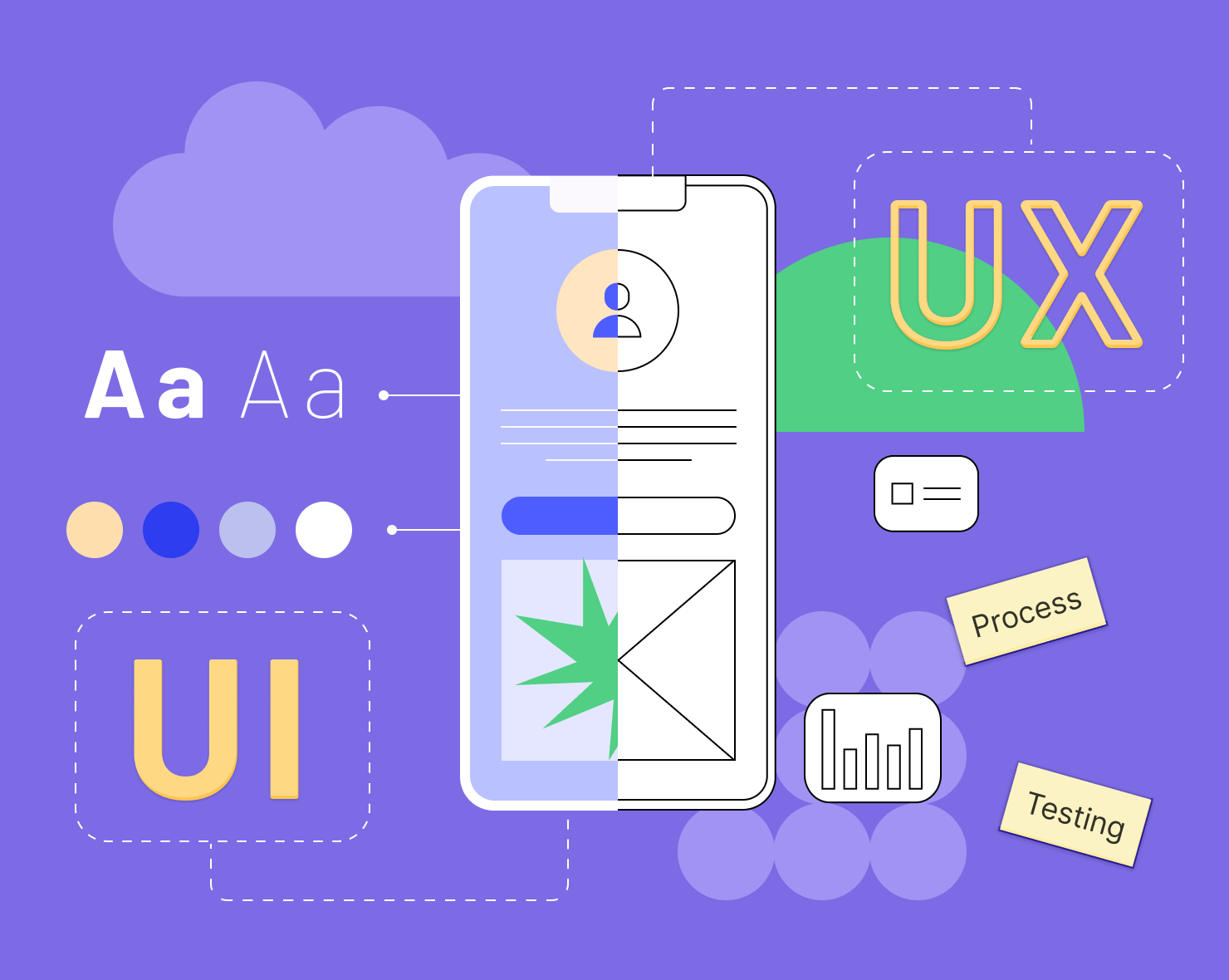 UX/UI Design Consultation